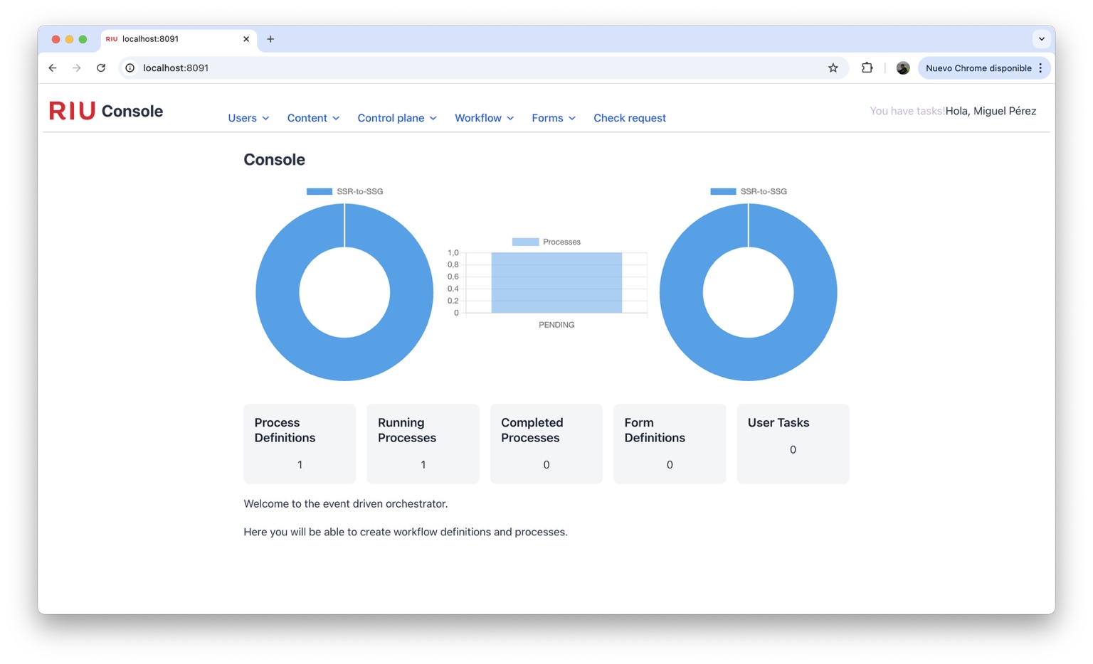 Distributed backoffice
